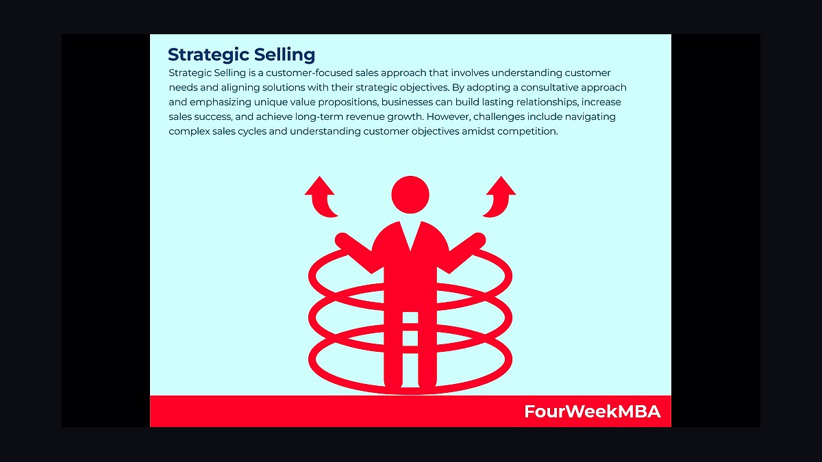 Strategic Selling by Robert Miller & Stephen Heiman — Cliff Notes Summary