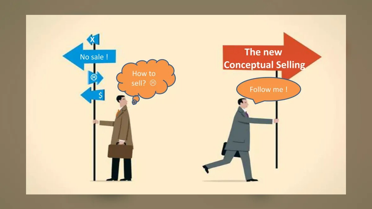Conceptual Selling by Robert Miller & Stephen Heiman — Cliff Notes Summary — figure 1