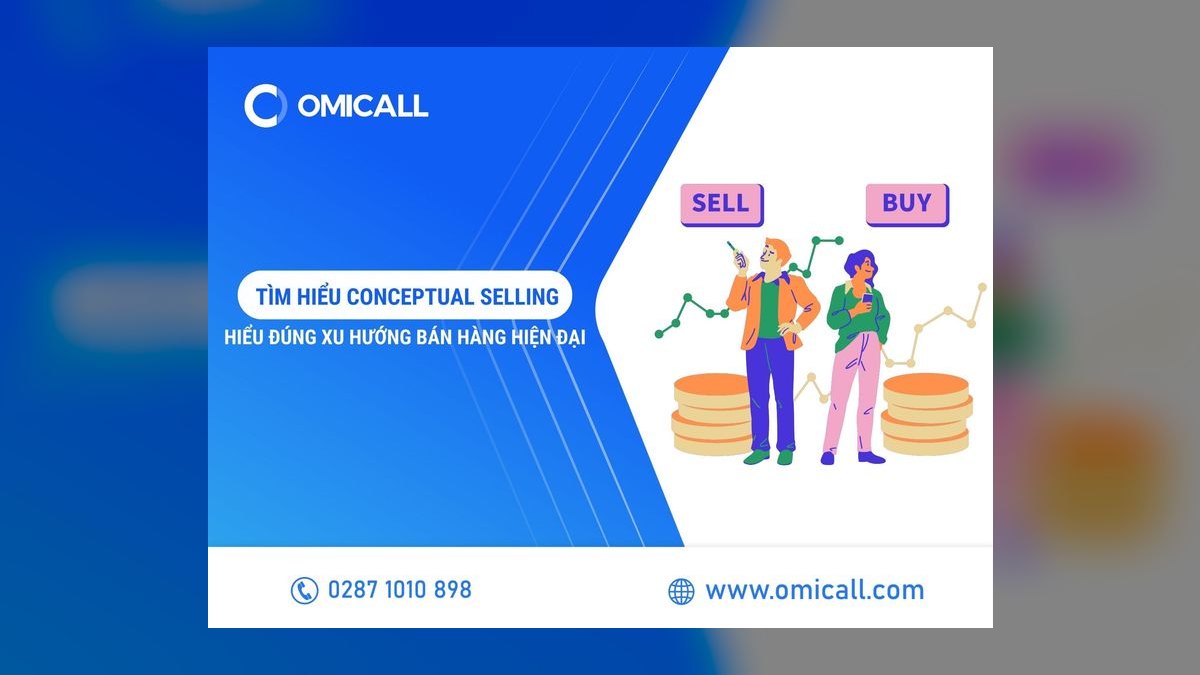 Conceptual Selling by Robert Miller & Stephen Heiman — Cliff Notes Summary — figure 7