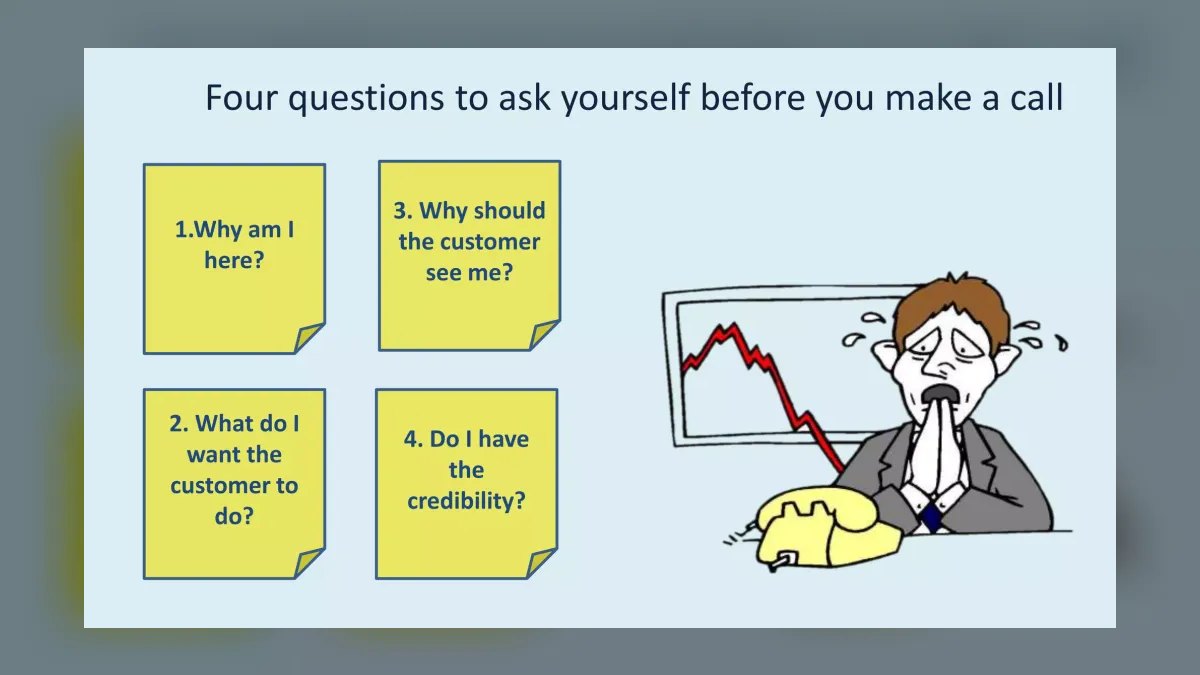 Conceptual Selling by Robert Miller & Stephen Heiman — Cliff Notes Summary — figure 9