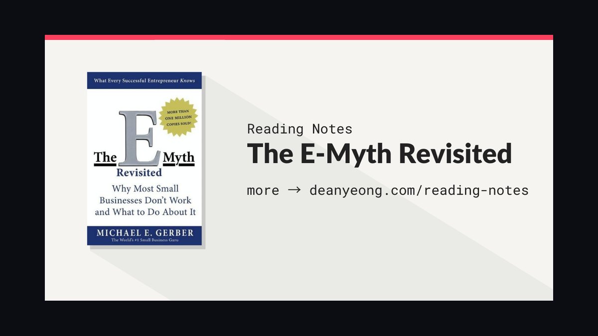 The E-Myth Revisited by Michael Gerber — Cliff Notes Summary — figure 7