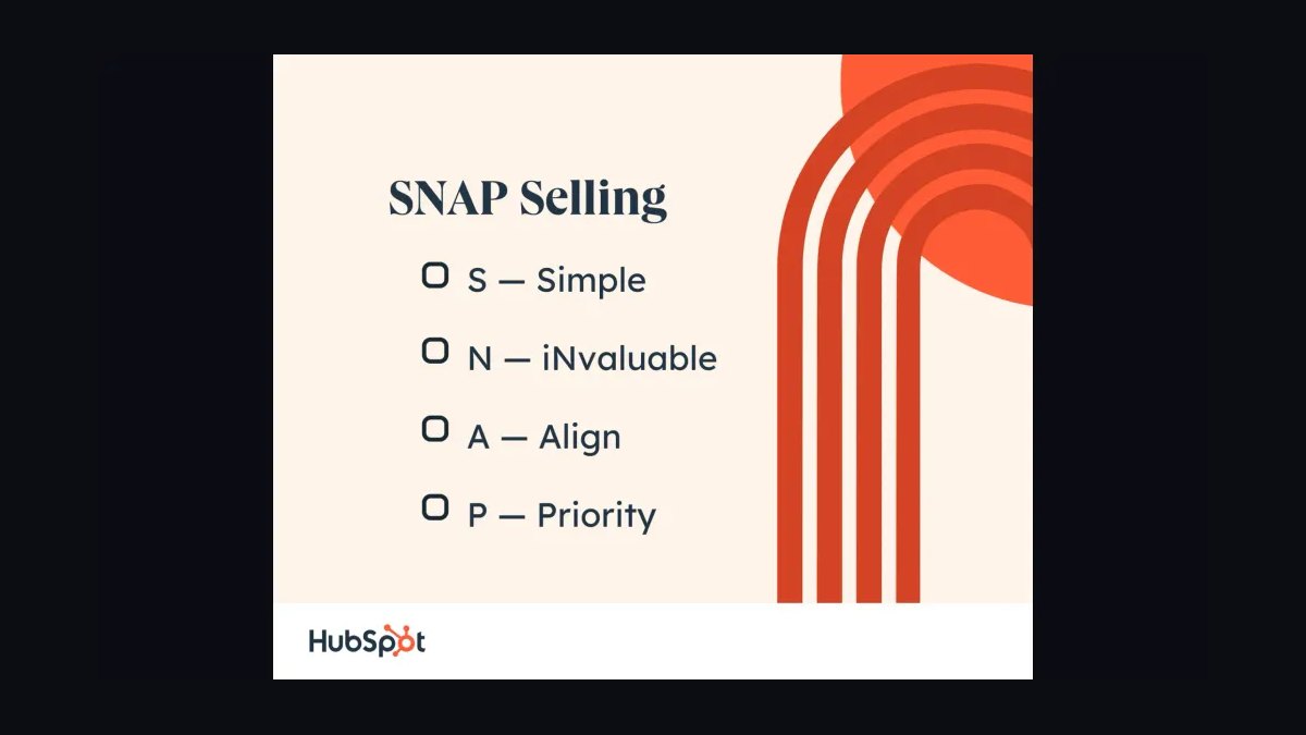 How does *SNAP Selling* simplify complex sales cycles in 2027?