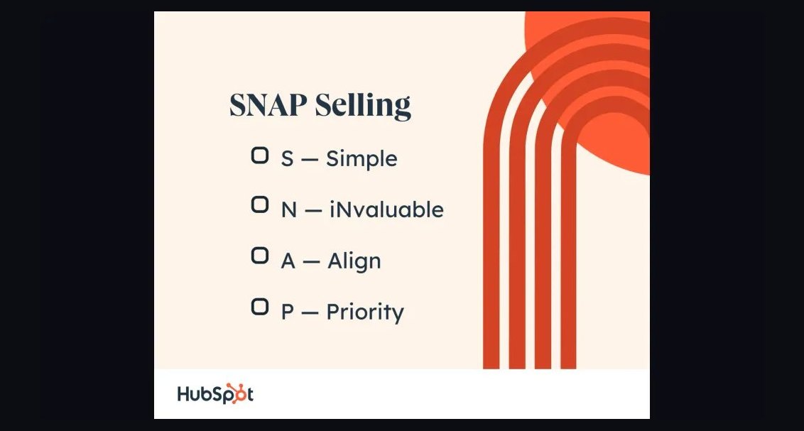 How does *SNAP Selling* simplify complex sales cycles in 2027?