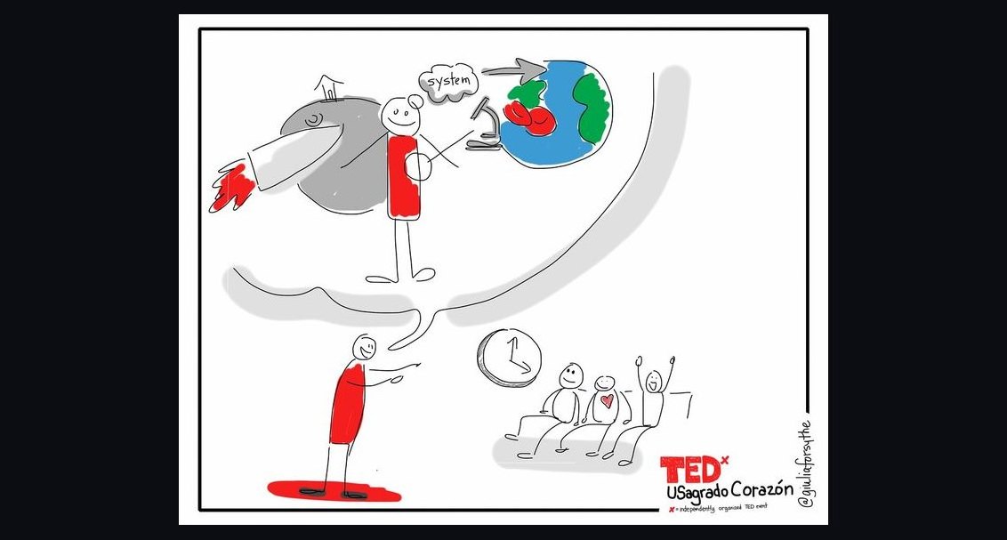 What’s the best summary of *How to Win Friends and Influence People* for managers in 2027?