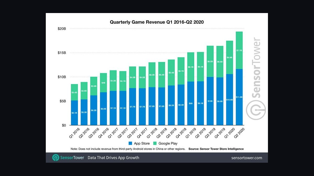 How does *Predictable Revenue* help you scale outbound sales in a competitive market in 2027?