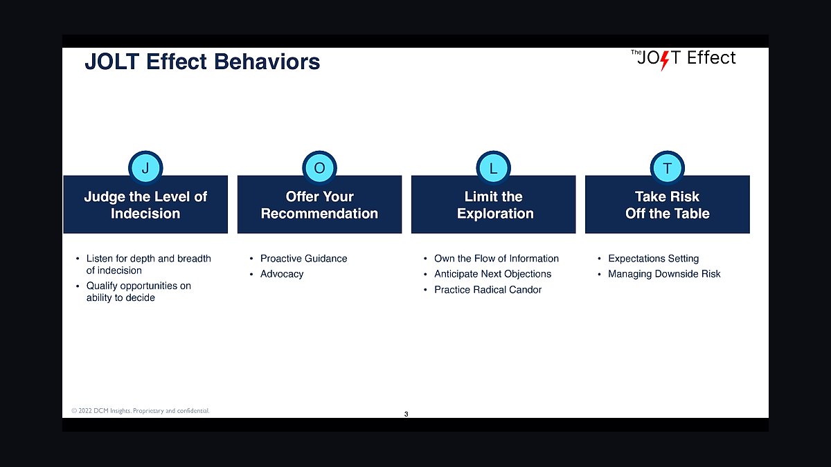 How do you apply *The JOLT Effect* to reduce buyer hesitation in enterprise sales?