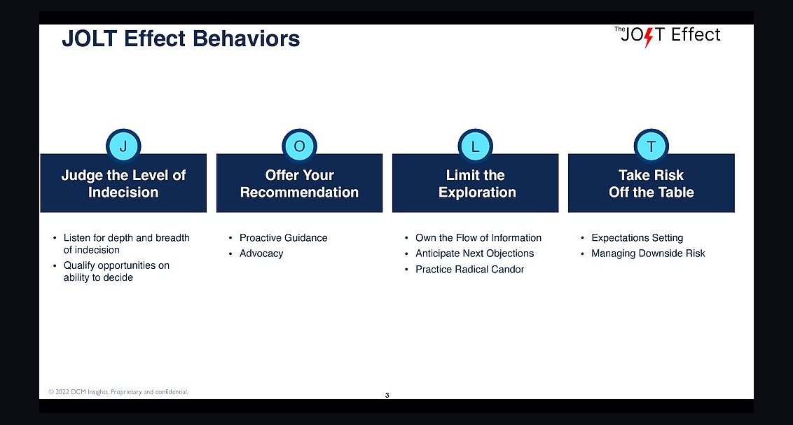 How do you apply *The JOLT Effect* to reduce buyer hesitation in enterprise sales?