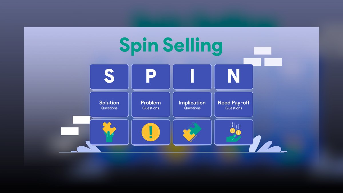 SPIN Selling by Neil Rackham: Summary, Key Lessons, and RevOps Takeaways — figure 5