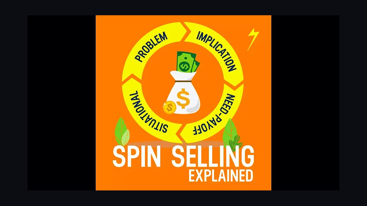 Major Account Sales Strategy by Neil Rackham: Summary, Key Lessons, and RevOps Takeaways
