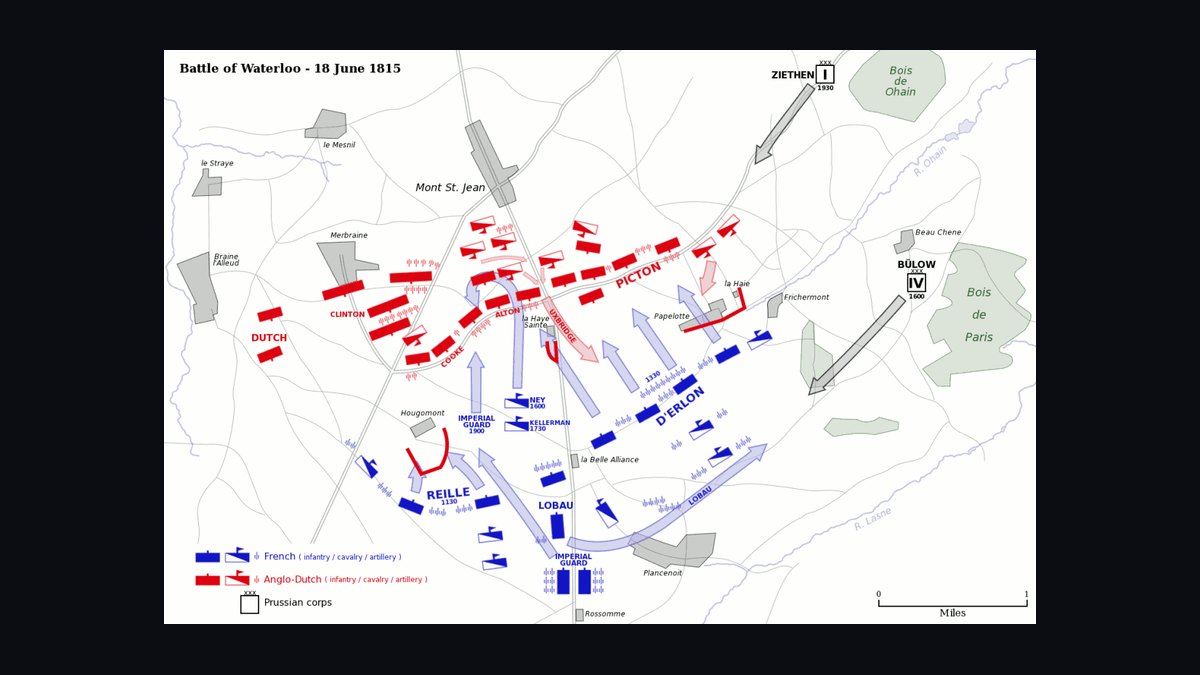 Positioning: The Battle for Your Mind by Al Ries and Jack Trout: Summary, Key Lessons, and RevOps Takeaways