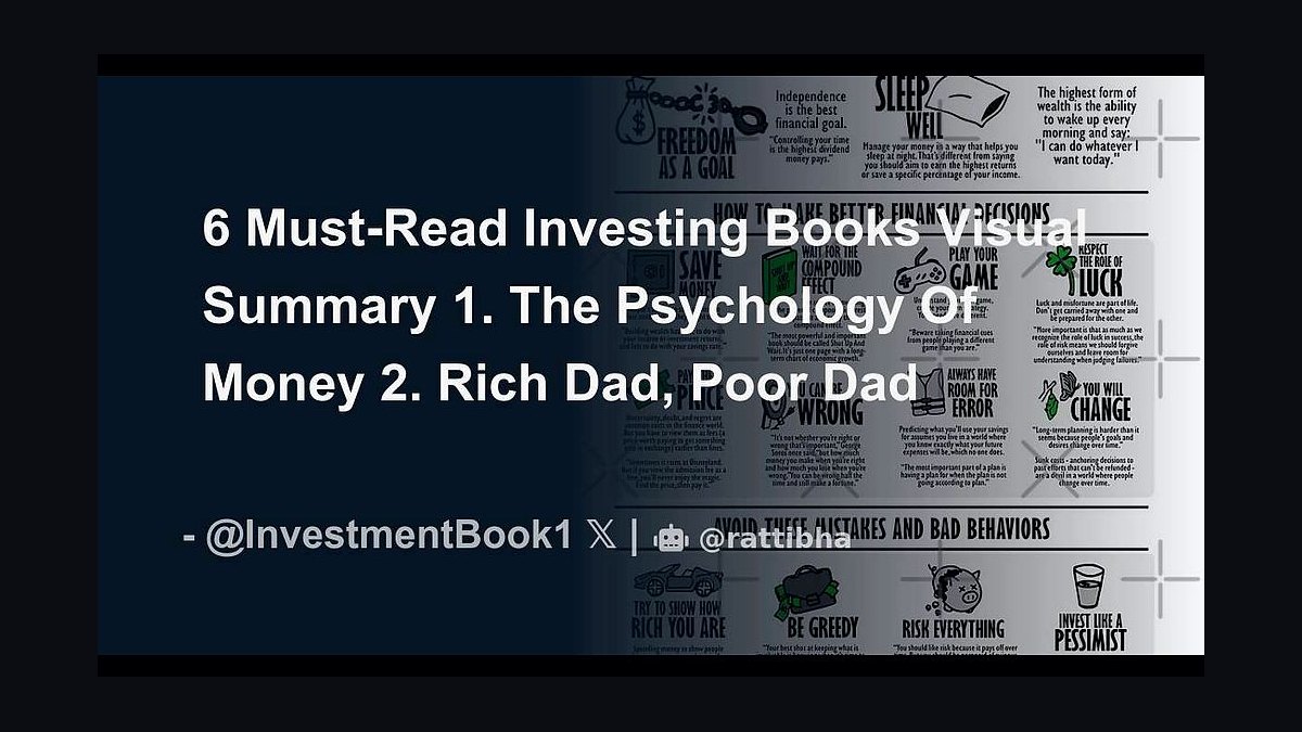 What should you know before investing in Book Summaries in 2027?