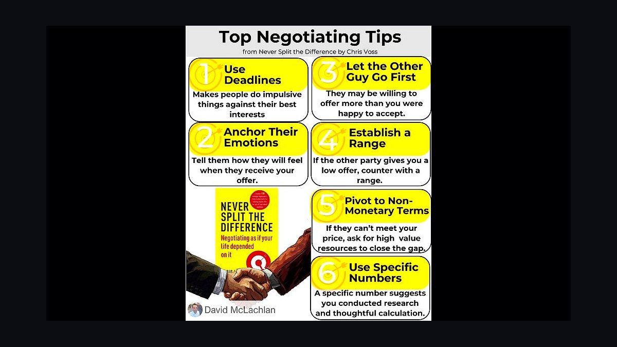 Never Split the Difference by Chris Voss — Top 10 Key Takeaways for Sales Leaders in 2027