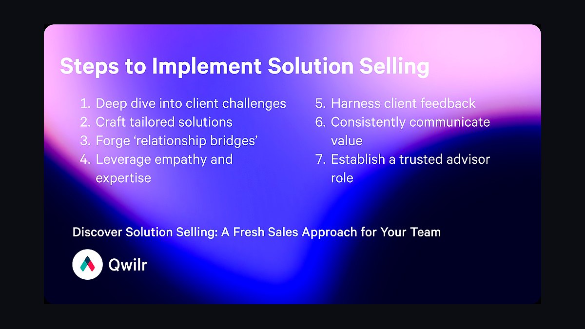 The New Solution Selling by Keith Eades — Top 10 Key Takeaways for Sales Leaders in 2027 — figure 2
