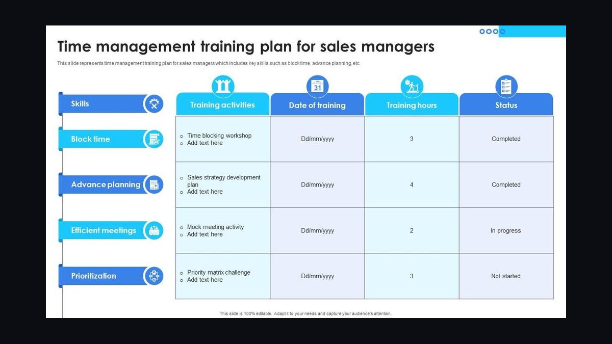 Selling to Big Companies by Jill Konrath — Top 10 Key Takeaways for Sales Leaders in 2027 — figure 7