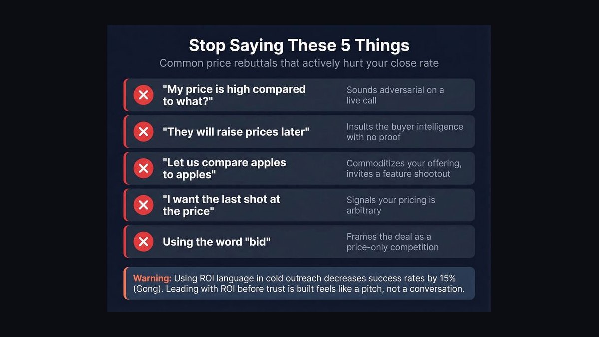 Objections by Jeb Blount — Top 10 Key Takeaways for Sales Leaders in 2027 — figure 8