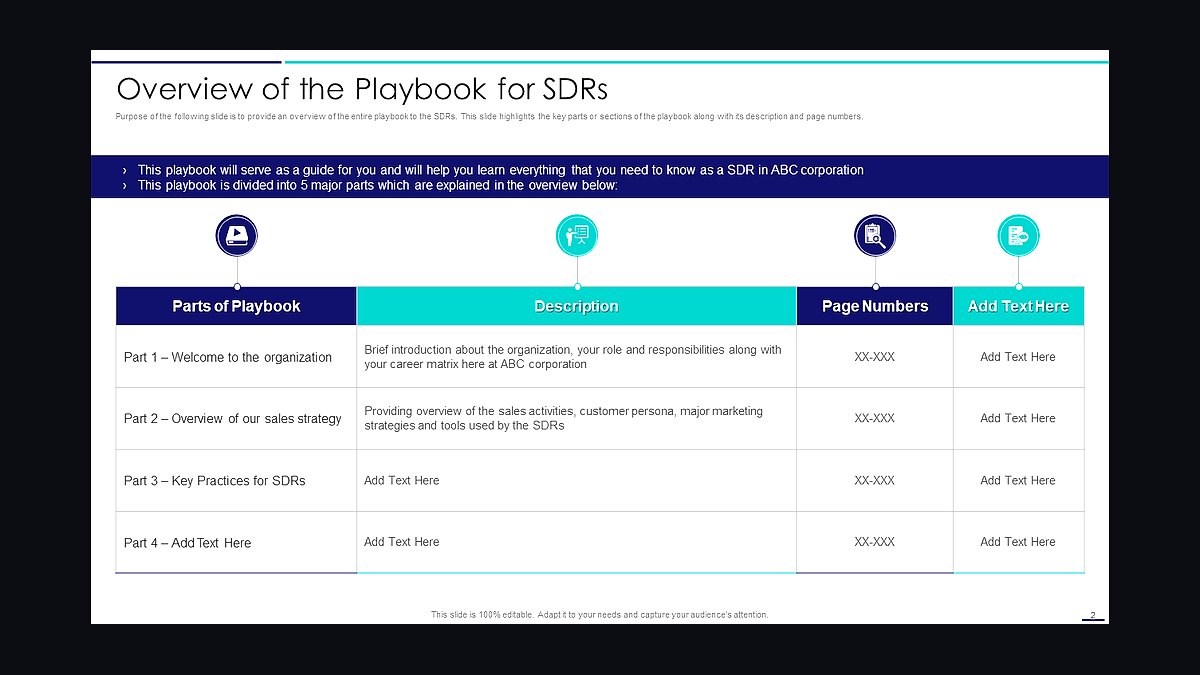 The Sales Development Playbook by Trish Bertuzzi — Top 10 Key Takeaways for Sales Leaders in 2027 — figure 1