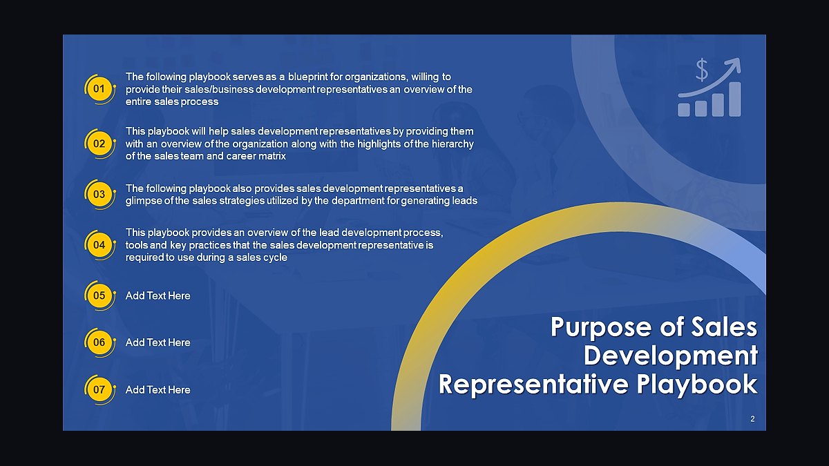 The Sales Development Playbook by Trish Bertuzzi — Top 10 Key Takeaways for Sales Leaders in 2027 — figure 4