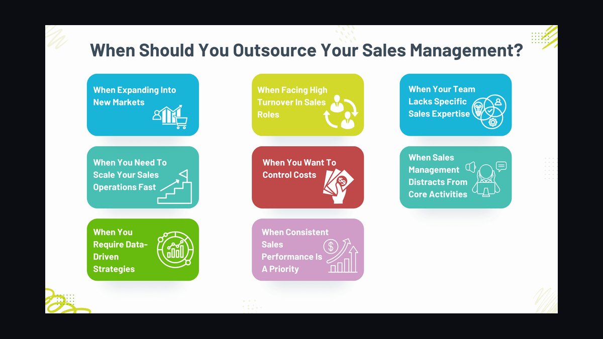 Sales Management That Works by Frank Cespedes — Top 10 Key Takeaways for Sales Leaders in 2027 — figure 7