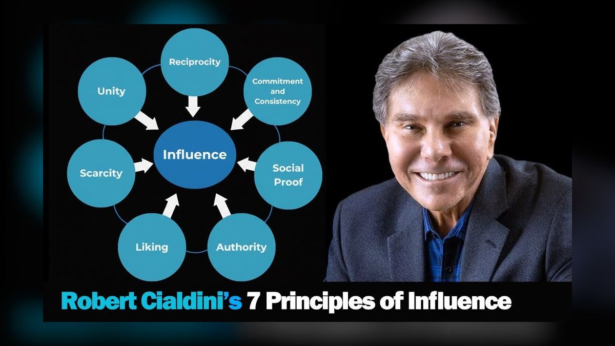 Influence by Robert Cialdini — Top 10 Key Takeaways for Sales Leaders in 2027 — figure 9