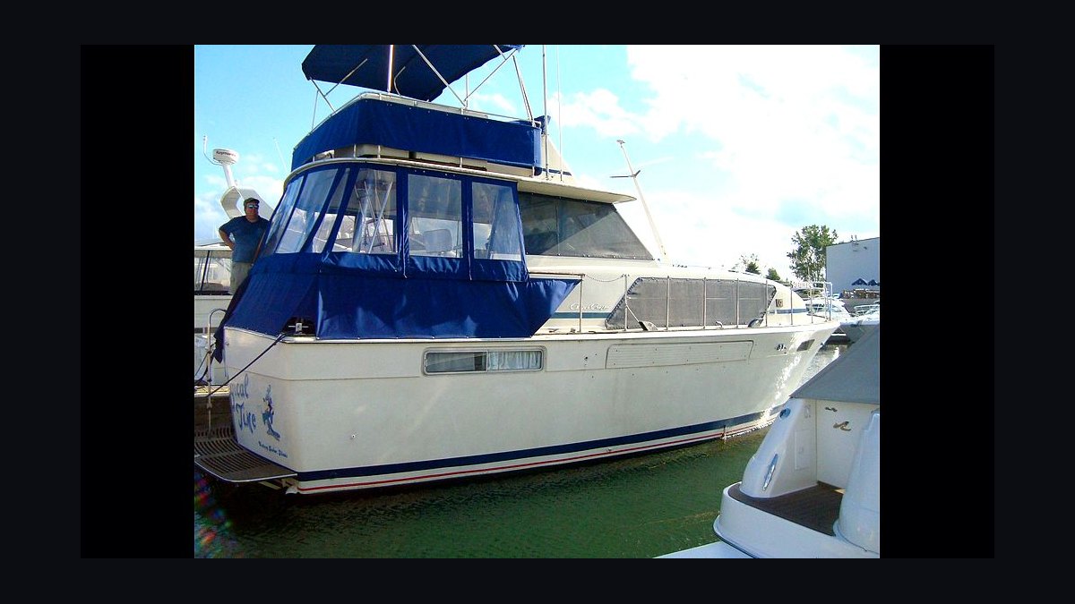 Top 10 Speed Boats 1972 — Best Overall + Best Value — figure 4