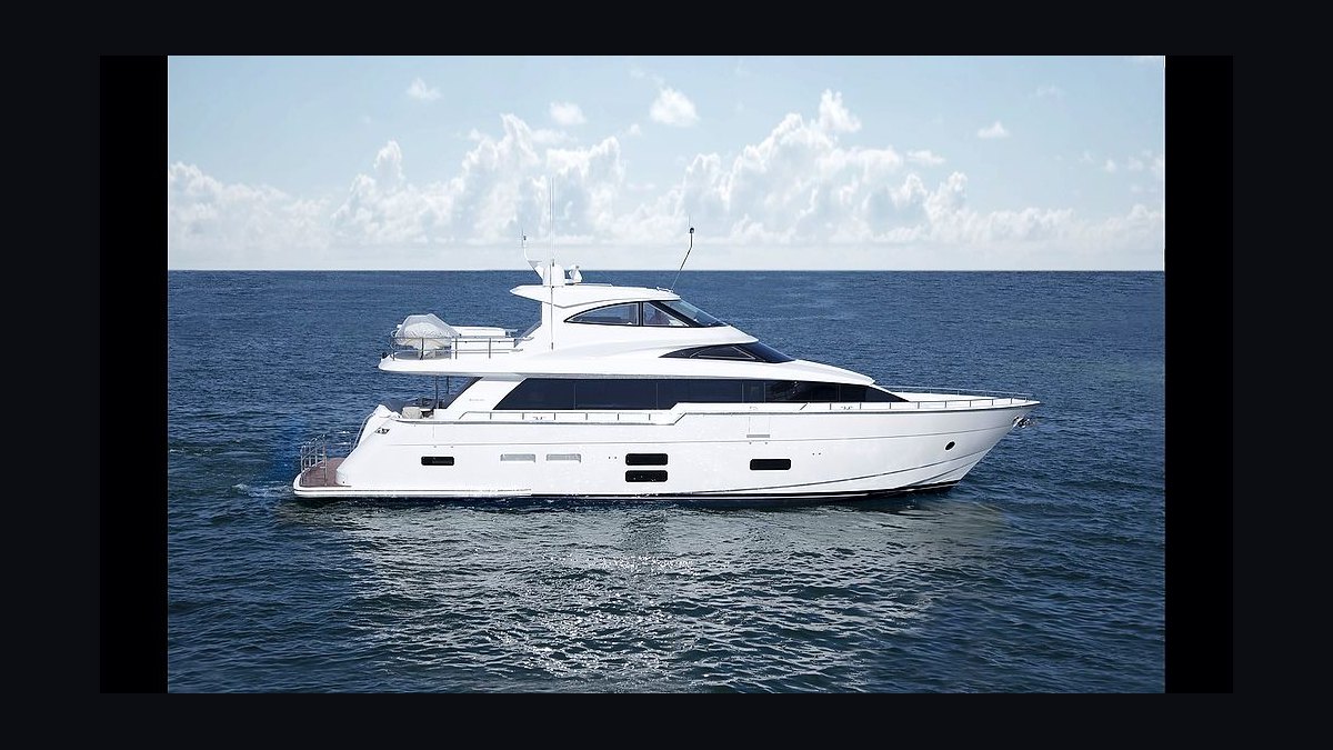 Best Hatteras Yacht Models (Ranked) in 2027 — figure 5