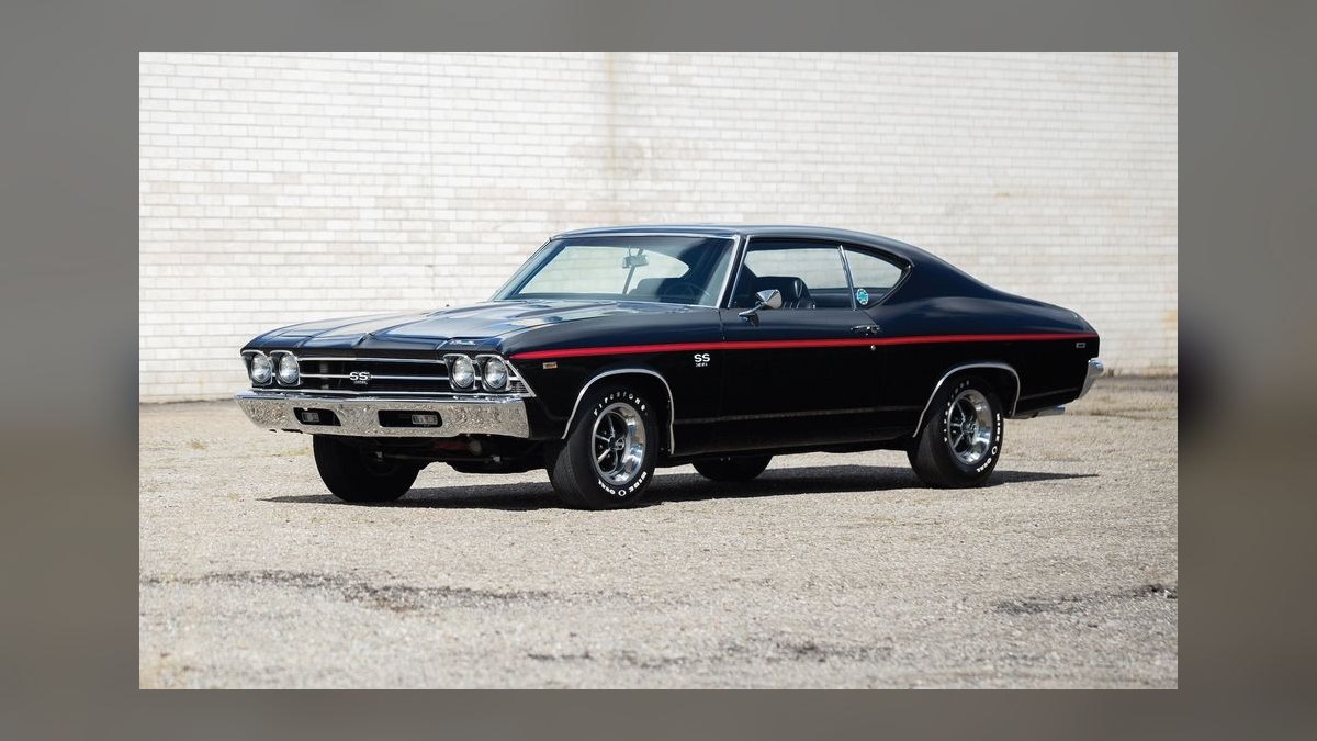 Top 10 Muscle Cars 1966 — Best Overall + Best Value — figure 2