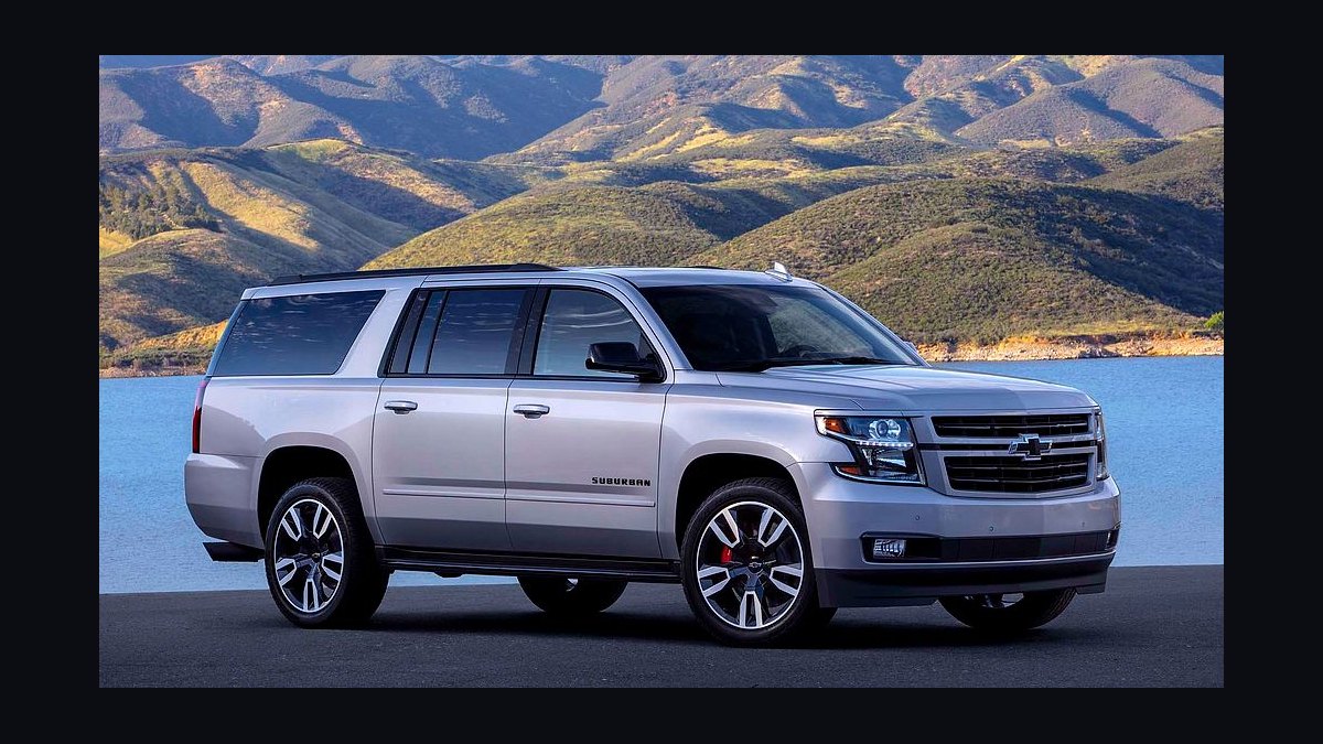 Top 10 Full-Size SUVs 2020 — Best Overall + Best Value