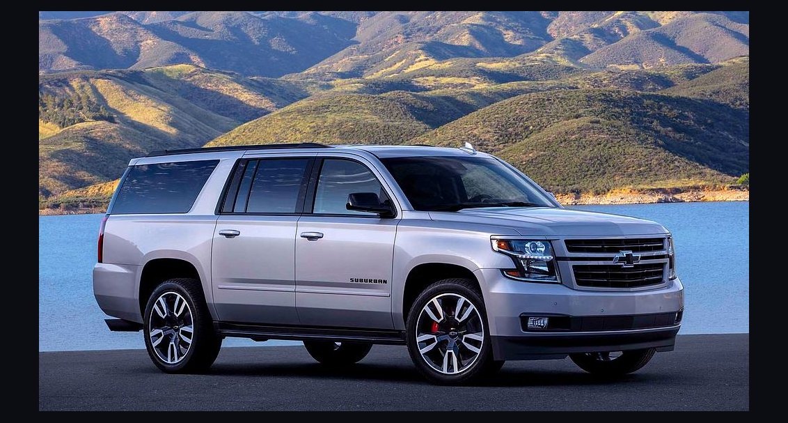 Top 10 Full-Size SUVs 2020 — Best Overall + Best Value