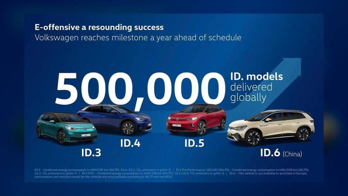 Best EVs Under $40,000 in 2027 — figure 9