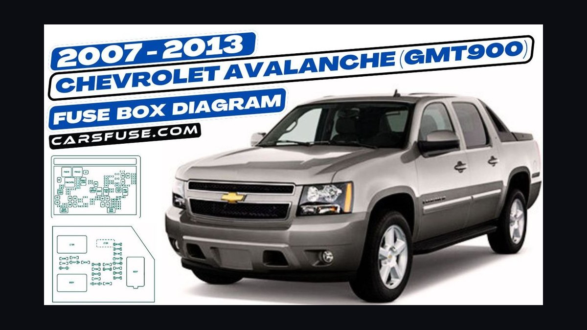 Best Chevrolet Avalanche Model Years (Ranked) in 2027 — figure 2
