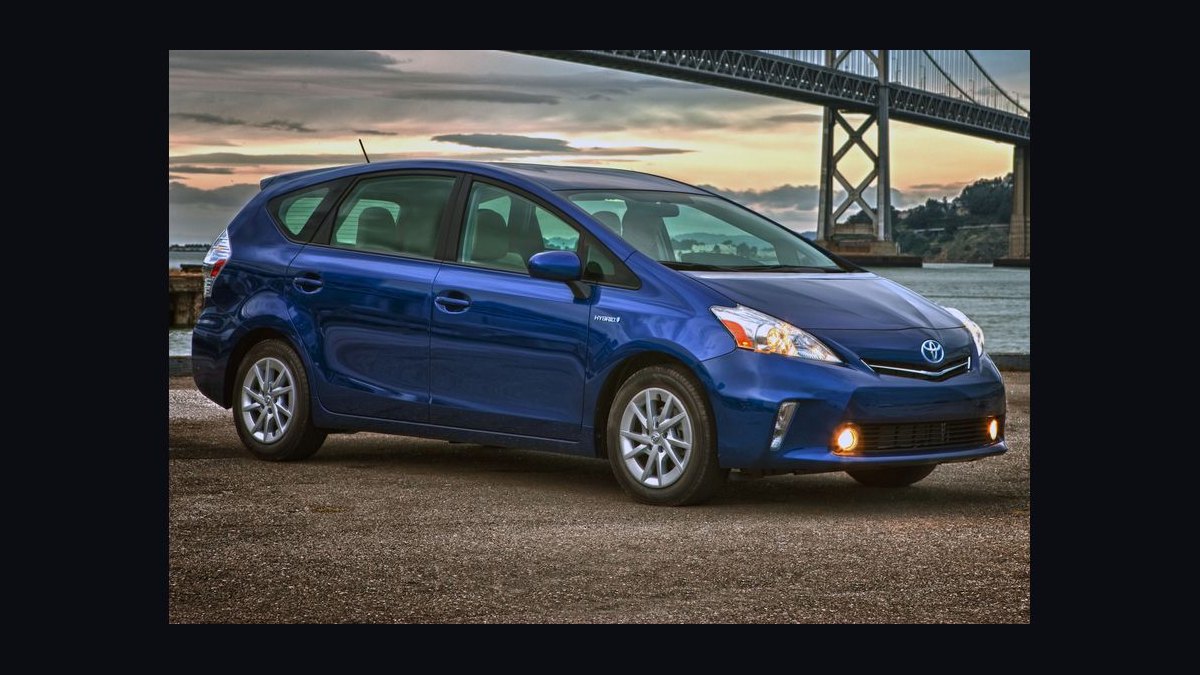 Best Used Hybrid Cars Under $15,000 in 2027 (Ranked) — figure 1