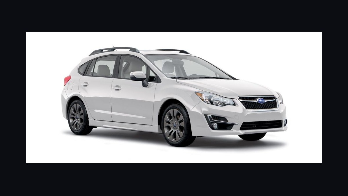 Best Used AWD Cars Under $20,000 in 2027 (Ranked) — figure 10