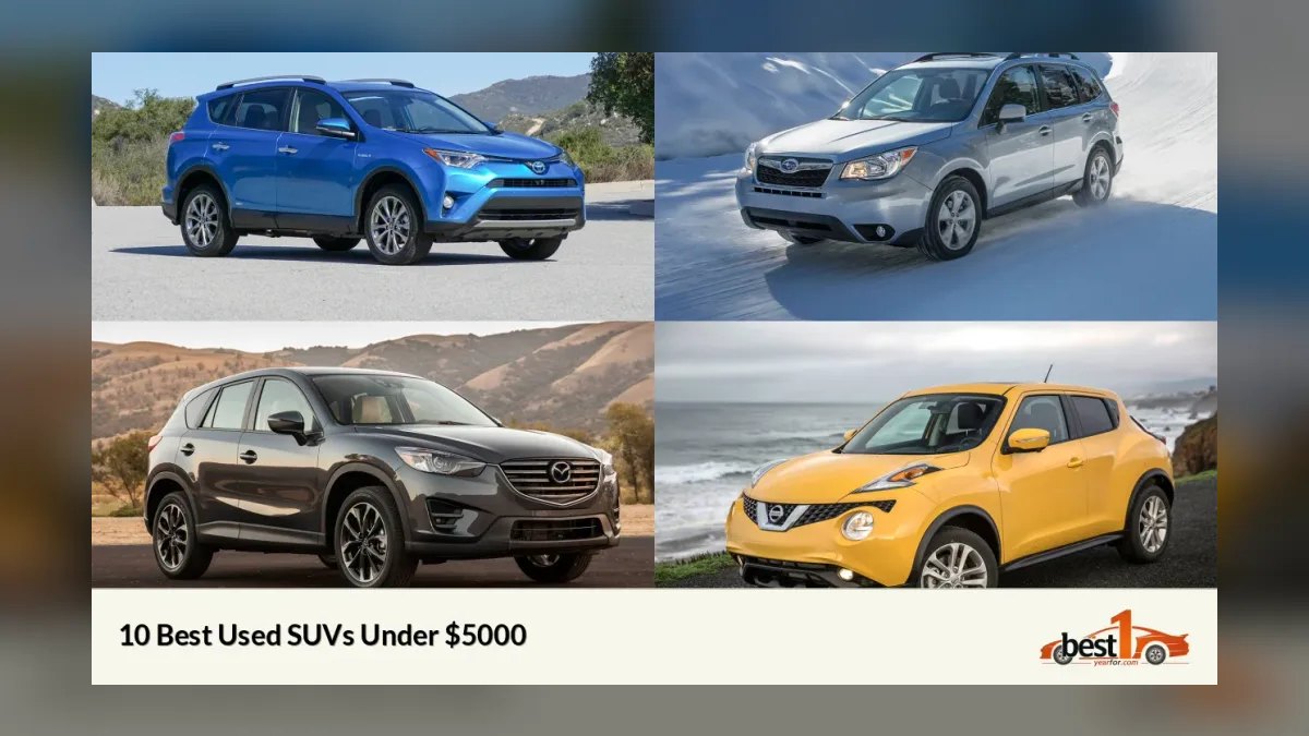 Best Used Off-Road SUVs Under $50,000 in 2027 (Ranked)
