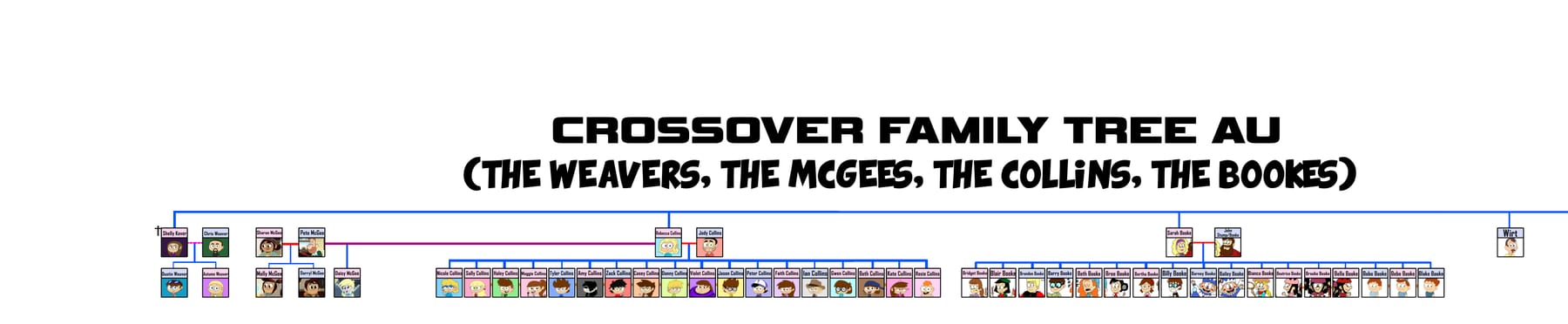Best Crossovers for Families in 2027 (Ranked) — figure 6