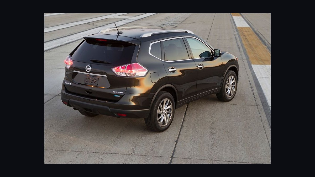 Best Used Mid-Size SUVs Under $25,000 in 2027 (Ranked) — figure 8