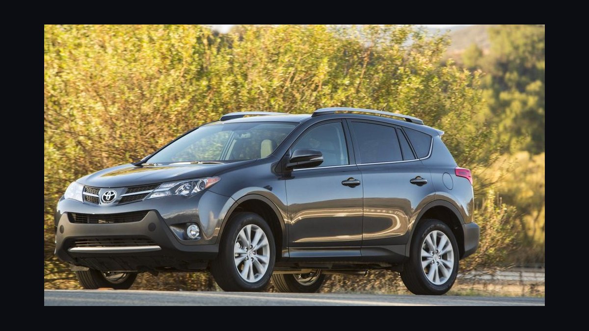 Best Used Mid-Size SUVs Under $25,000 in 2027 (Ranked)