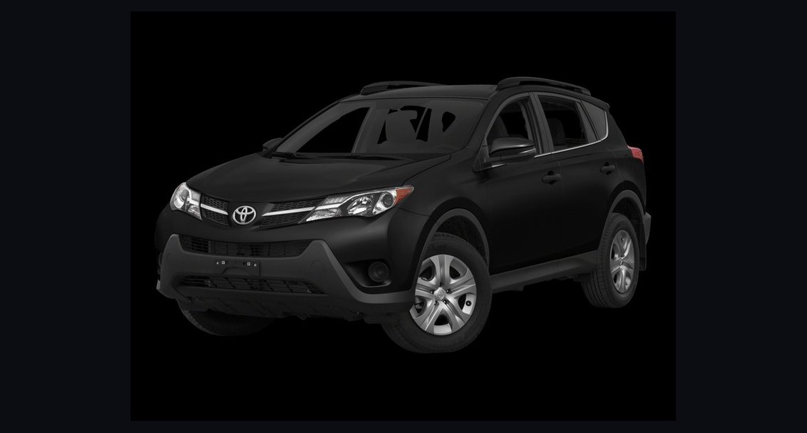 Best Used Crossovers Under $35,000 in 2027 (Ranked)