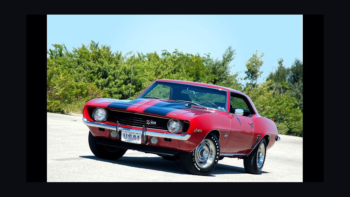 Top 10 Muscle Cars 1994 — Best Overall + Best Value — figure 10