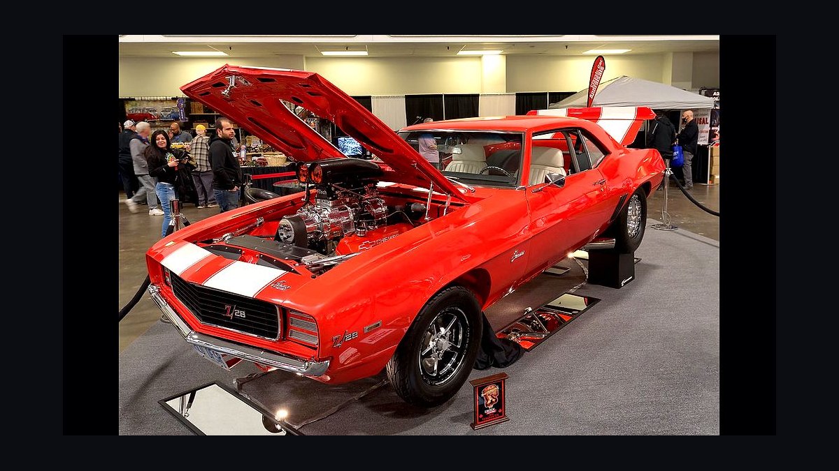 Top 10 Muscle Cars 1992 — Best Overall + Best Value — figure 5