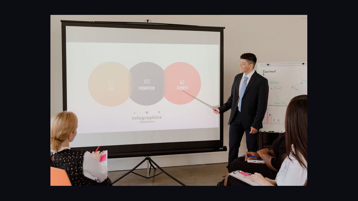 How do you build a sales skills matrix to guide coaching — figure 3