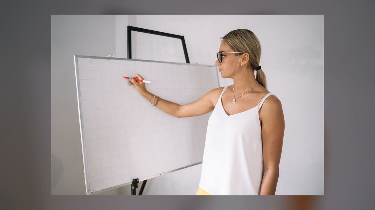How do you use the GROW model to coach salespeople — figure 8