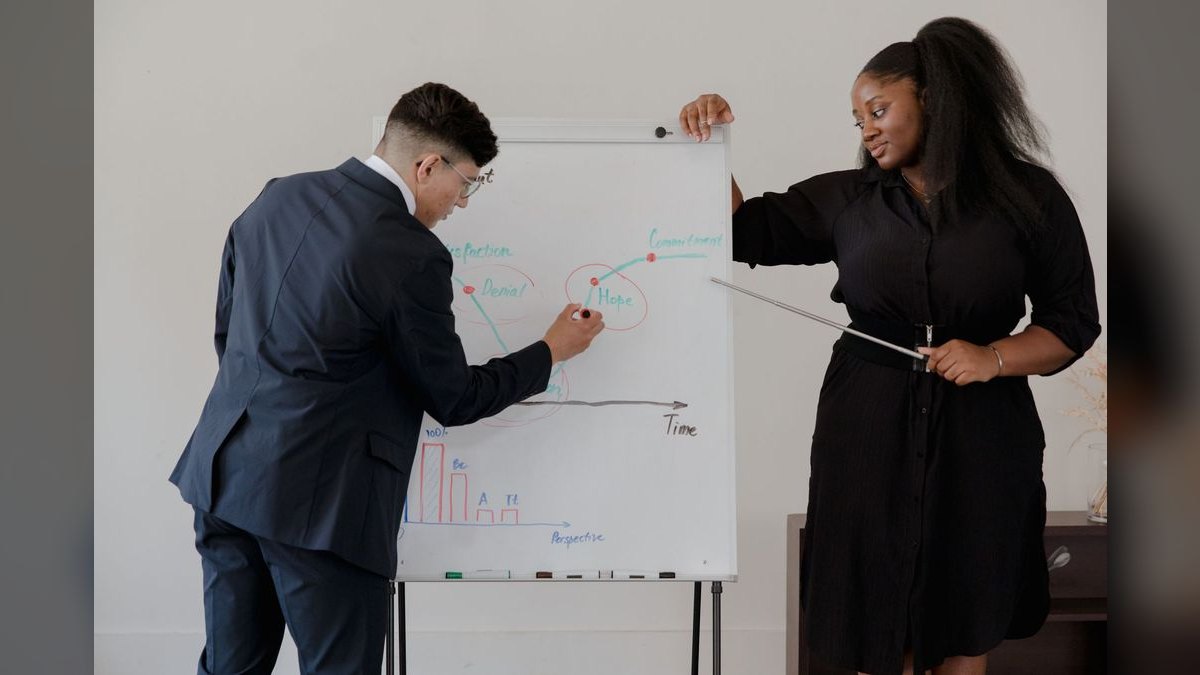 How do you coach a solutions consultant to qualify deals earlier — figure 2