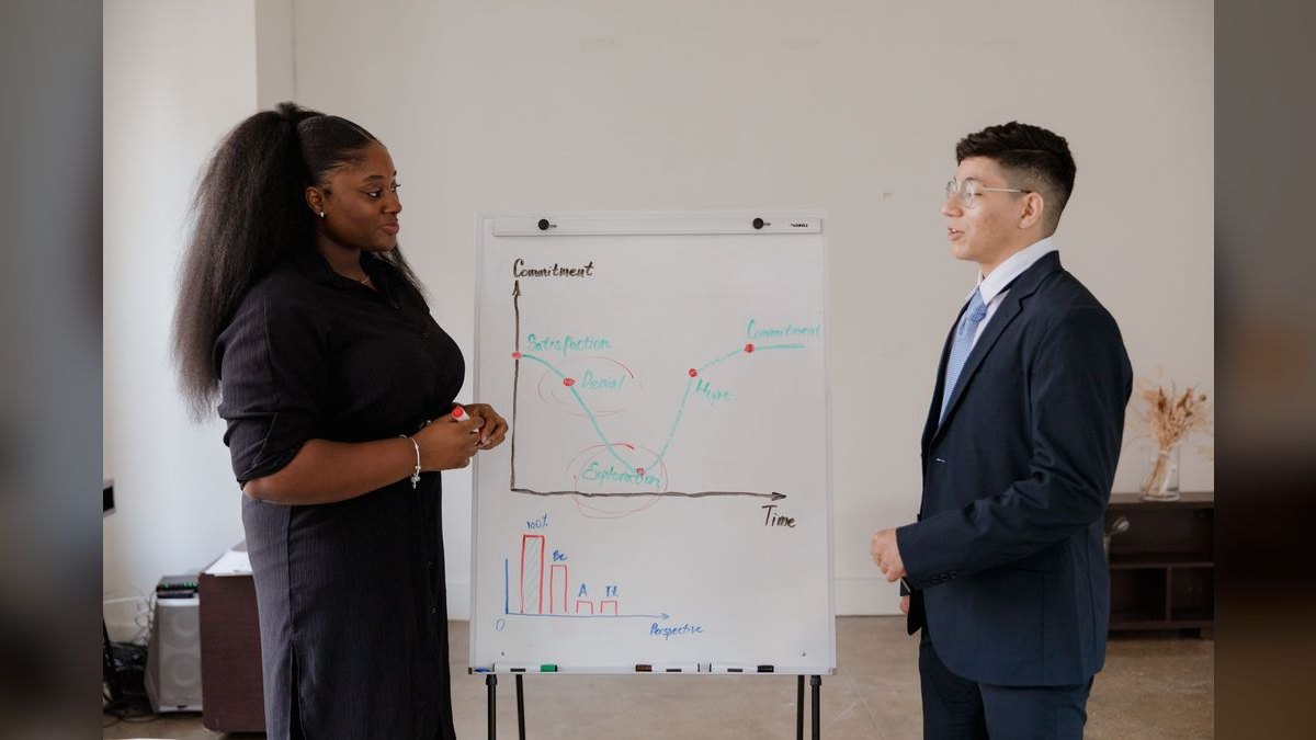 Top 10 Sales Coaching Drills for Account Executives — figure 4