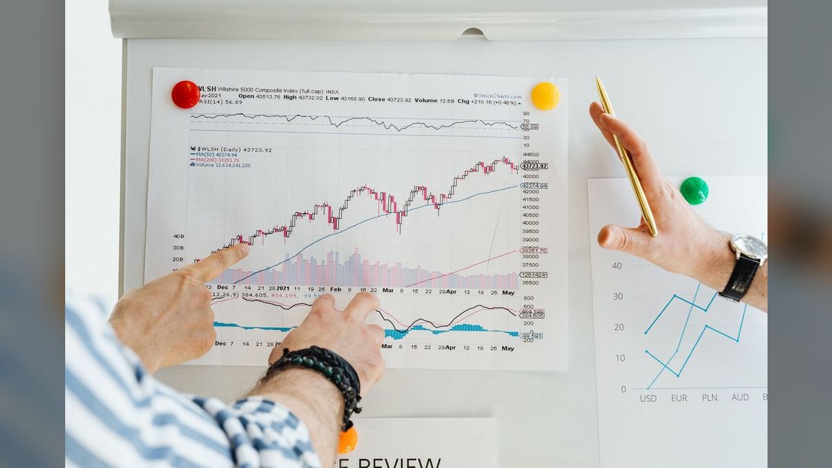 Top 10 Forecast Coaching Habits for Mid-Market Reps — figure 2