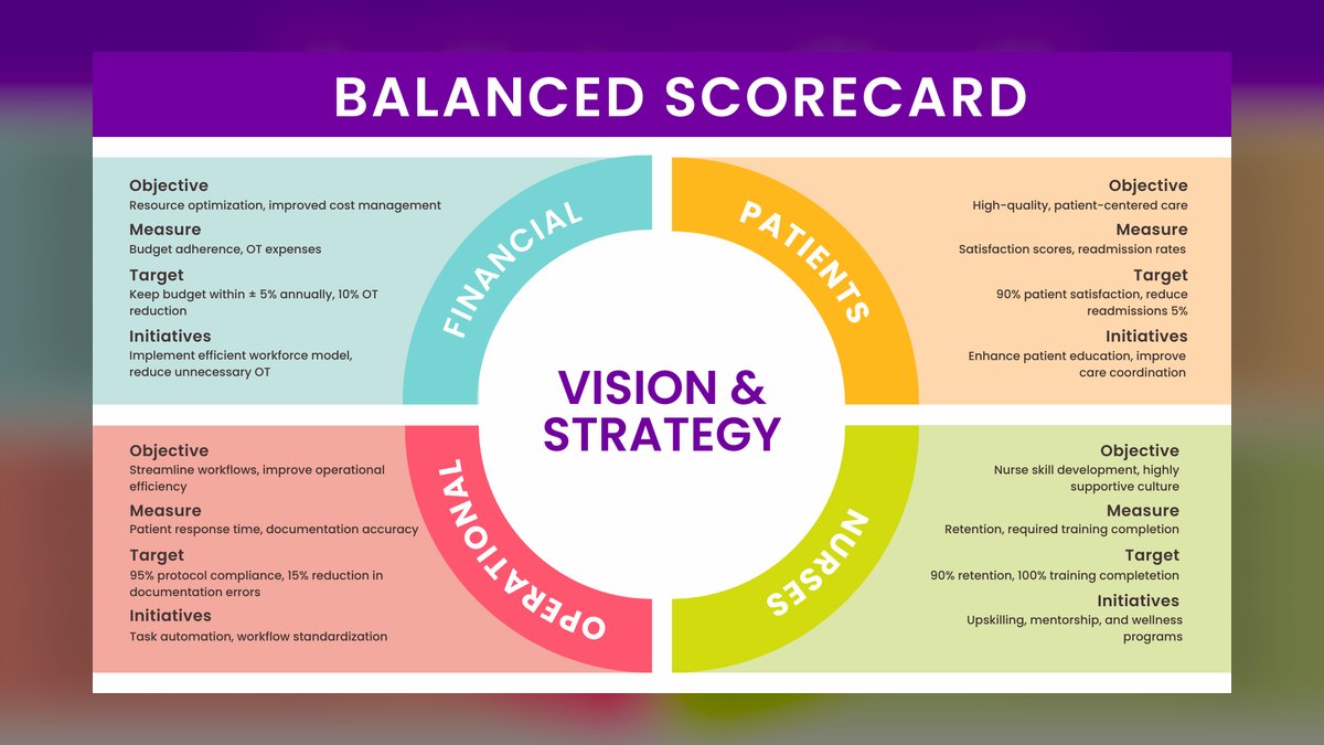 Top 10 CRM Coaching Routines for Underperformers in 2027