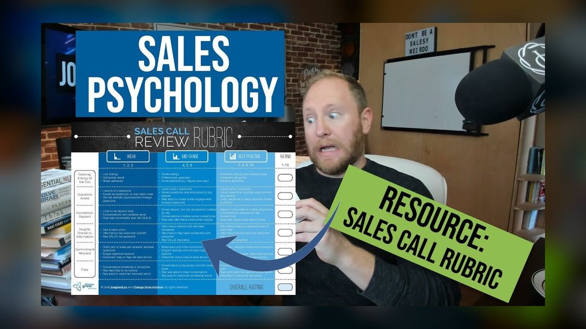 Top 10 CRM Coaching Routines for Remote Reps — figure 8