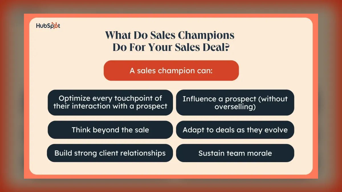 Top 10 Demo Coaching Fixes for Sales Managers — figure 5