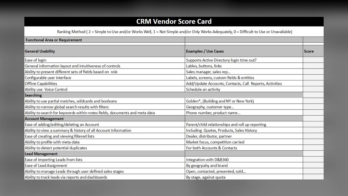 Top 10 Demo Coaching Fixes for Enterprise Sellers — figure 9