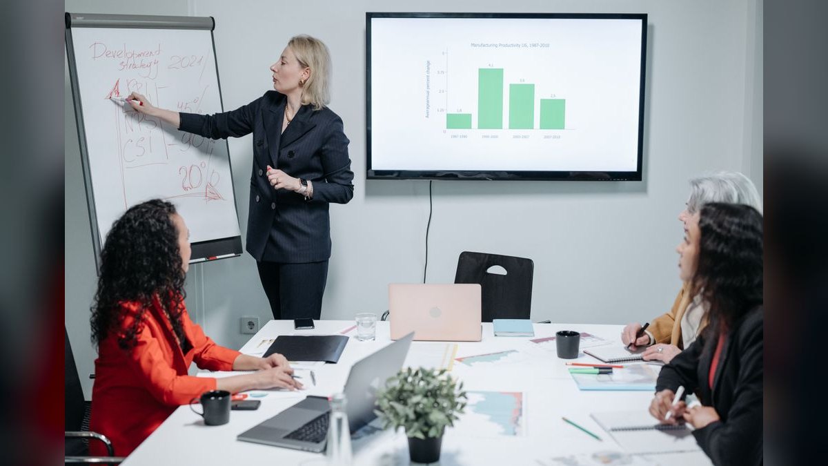 Top 10 questions to coach a rep on strategic account planning — figure 2