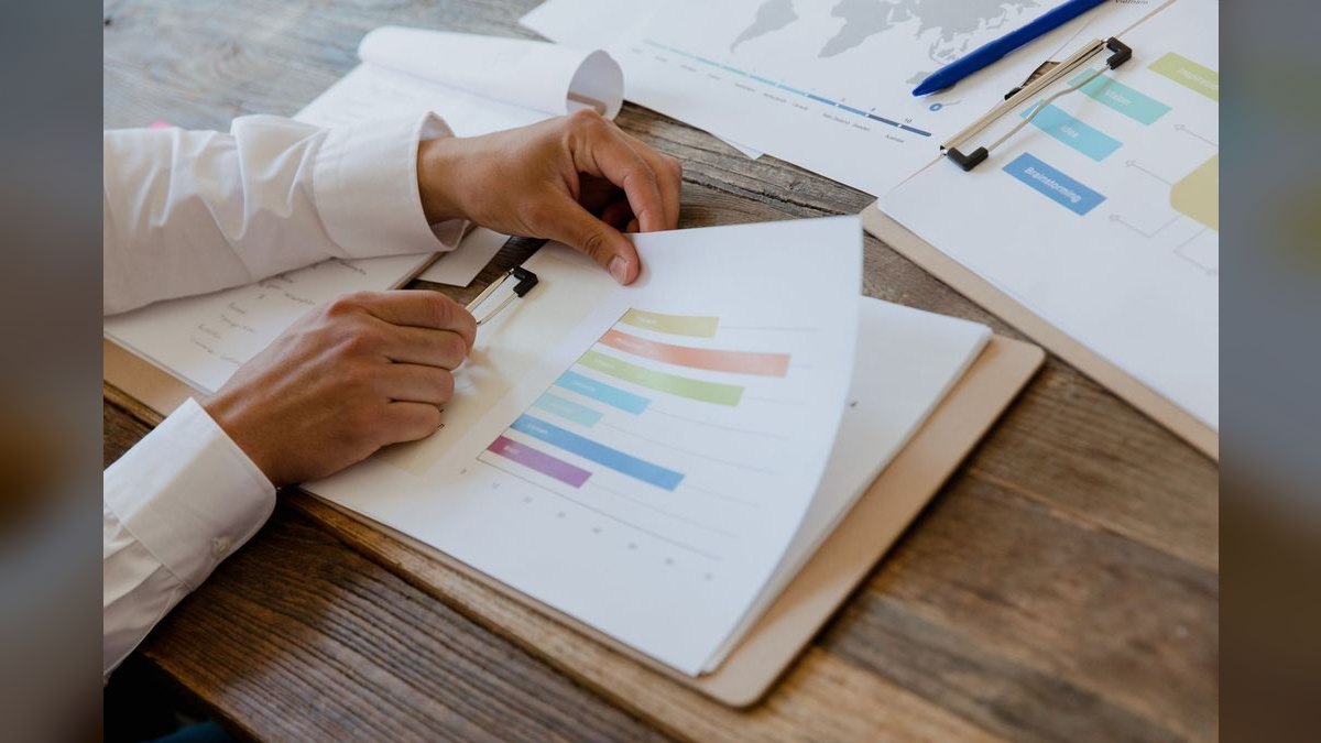 Top 10 questions to assess a sales rep's time management habits in 2027